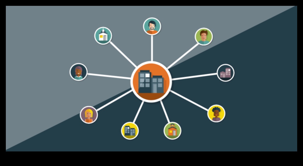 Community Central: Navigarea în centrul conexiunilor online