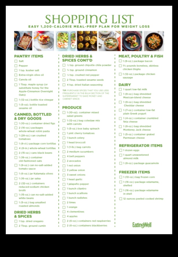 Plan de pregătire a mesei de 7 zile pentru pierderea în greutate 2 Beneficiile pregătirii meselor pentru dietele de slăbit