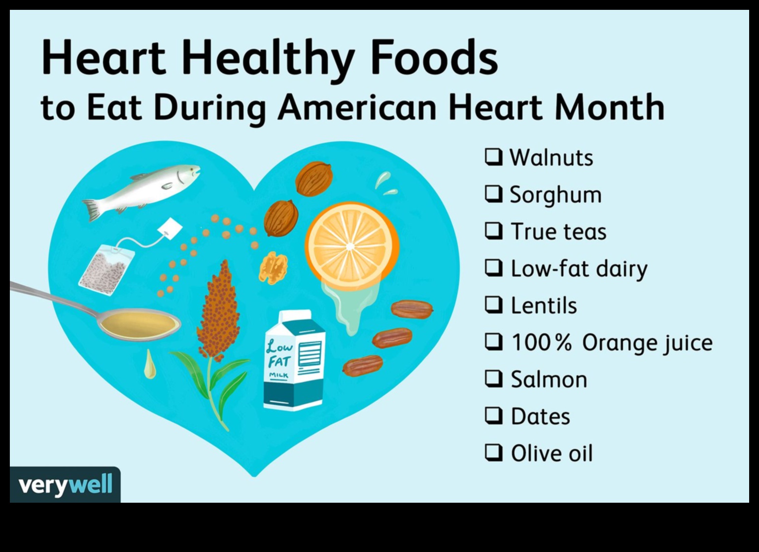 Dietele bogate în proteine ​​și managementul tensiunii arteriale: o abordare cuprinzătoare