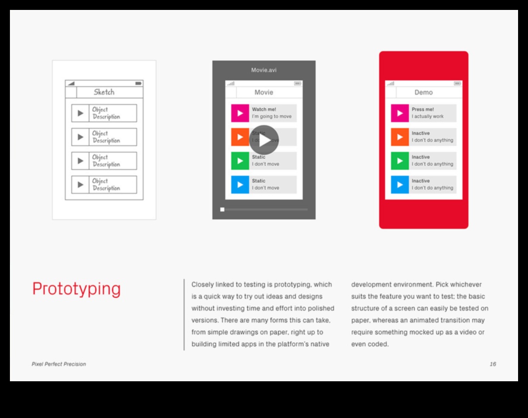 Pixel Perfect: Atingerea preciziei în soluțiile AR captivante