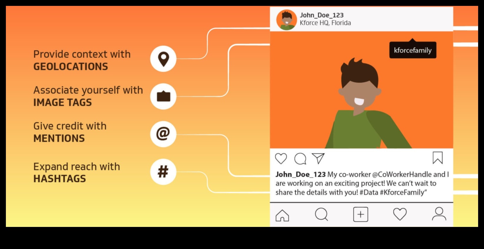 Instagram Insights Cum să utilizați imaginile pentru a vă construi marca personală 3 Instagram Insights: Navigarea brandingului personal prin elemente vizuale
