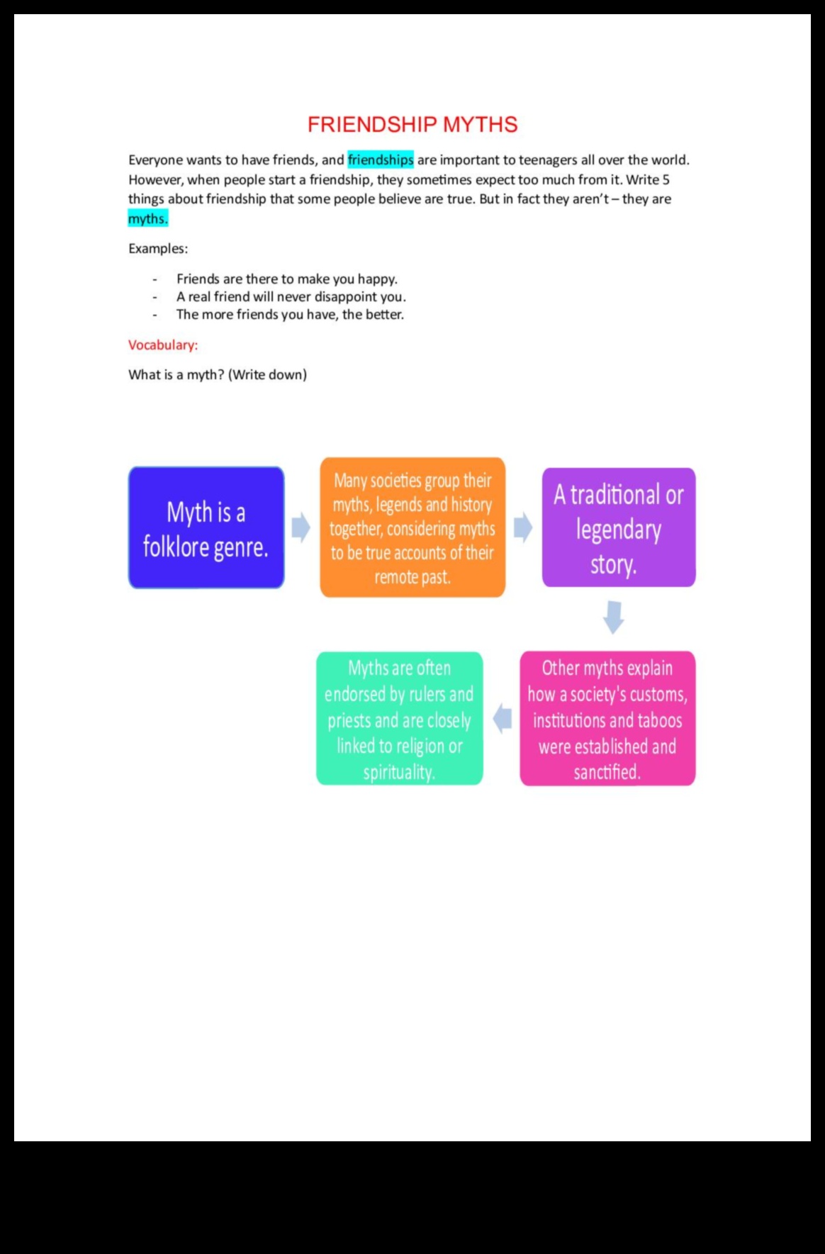 Fabulele prieteniei: Explorând miturile și realitățile rețelelor sociale