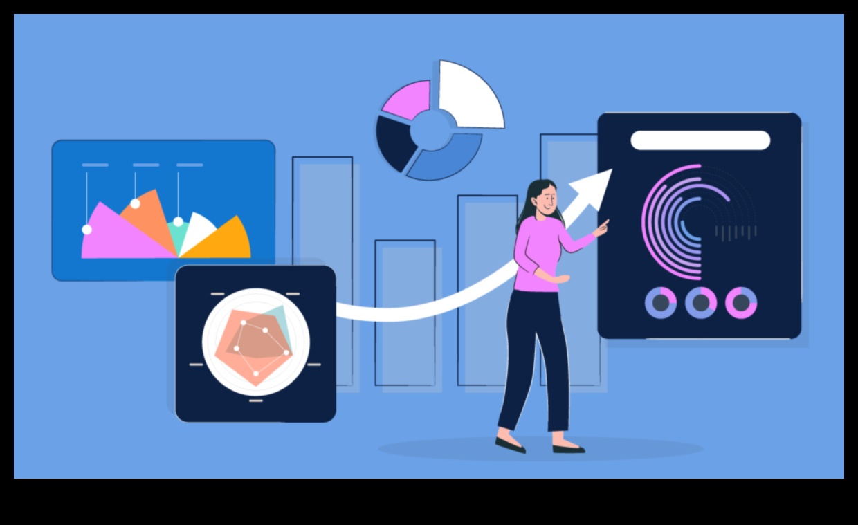 Proiectări dinamice: vizualizarea perspectivelor cu soluții interactive de știință a datelor