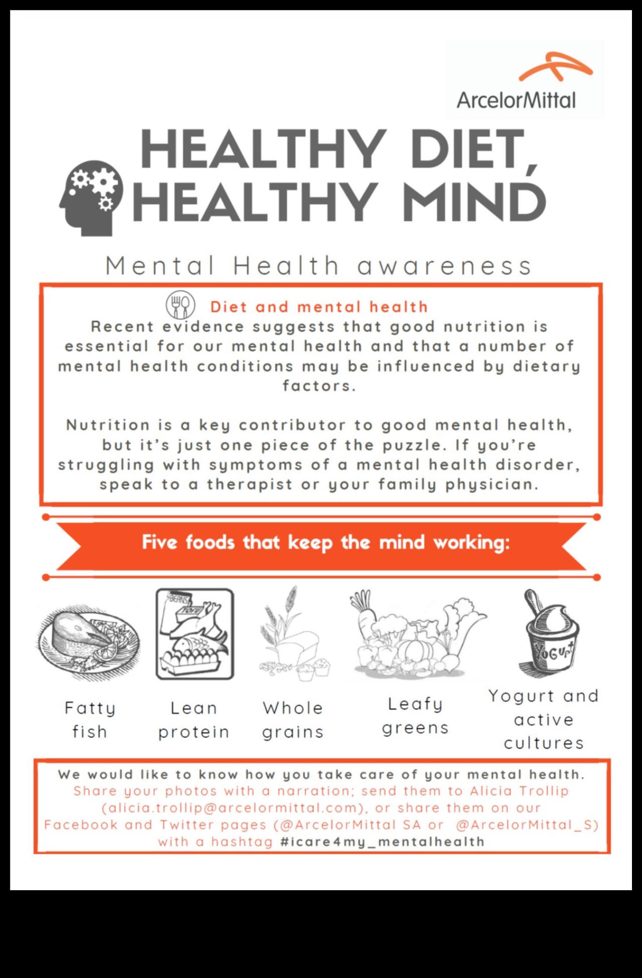 Proteine ​​și rezistență mentală: hrănește conexiunea minte-corp