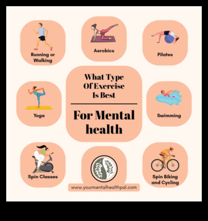 Exercițiu pentru claritate Cum activitatea fizică îți ascuți mintea 2 Exercițiu pentru claritate: cum activitatea fizică îmbunătățește concentrarea mentală