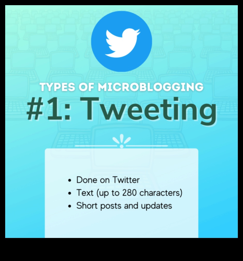 Saga de microblogging: Orchestrarea succesului în marketingul Twitter