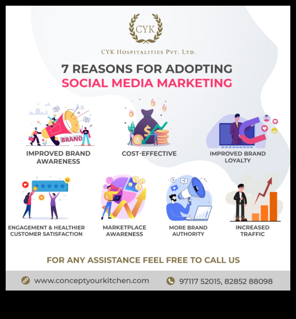 Cum marketingul pe rețelele de socializare dezvoltă loialitatea clienților 7 strategii dovedite 3 Cum poate ajuta social media marketingul la fidelizarea clienților?