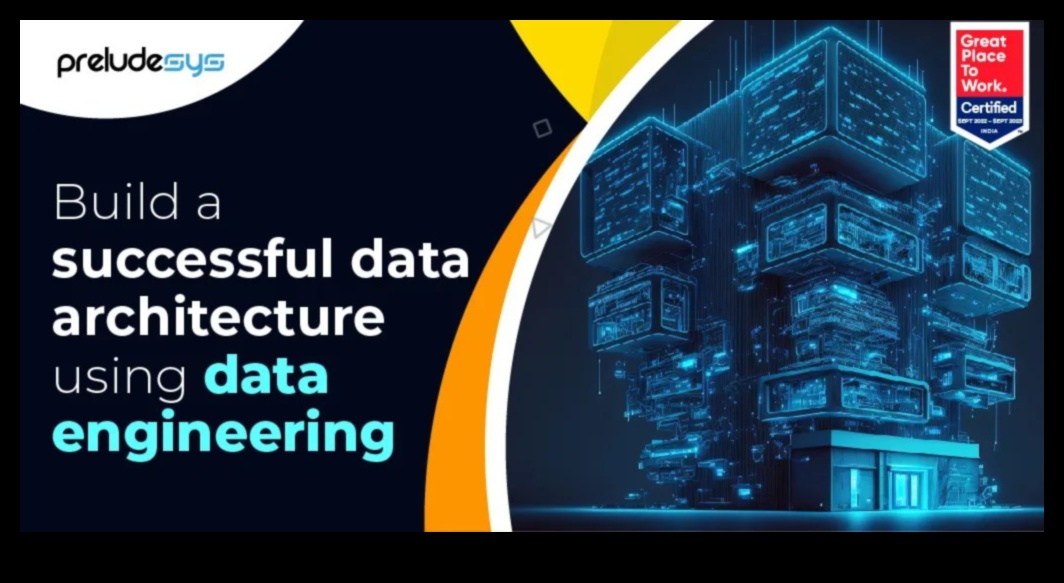 Arhitecți de date mari: construiți soluțiile de mâine cu analize inovatoare