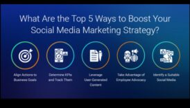 Cum să-ți îmbunătățești acoperirea mărcii cu Social Media Marketing