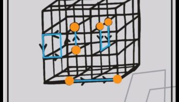 Armonia cuantică: echilibrarea formei și funcției în soluțiile cuantice computaționale