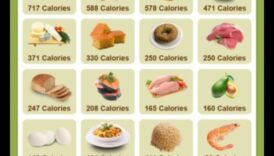 Cele mai bune grăsimi sănătoase inspre creșterea în adversitate 5 Încorporarea grăsimilor sănătoase pentru creșterea în greutate: un ghid cuprinzător