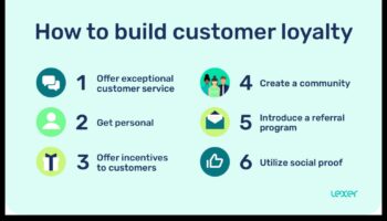 Cum poate ajuta social media marketingul la fidelizarea clienților?