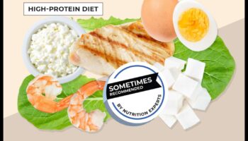 O dietă bogată în proteine ​​​​îți poate crește obiectivele de sănătate și fitness?