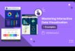 Proiectări dinamice: vizualizarea perspectivelor cu soluții interactive de știință a datelor