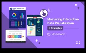 Proiectări dinamice: vizualizarea perspectivelor cu soluții interactive de știință a datelor