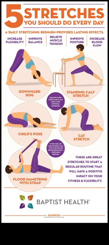 Elemente esențiale de întindere: crearea unui plan pentru flexibilitate zilnică